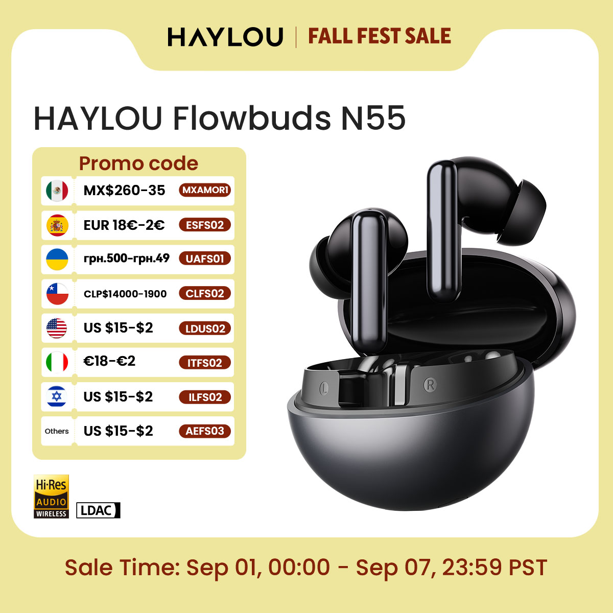 HAYLOU Flowbuds N55 Wireless E - Home Office Headset review and price