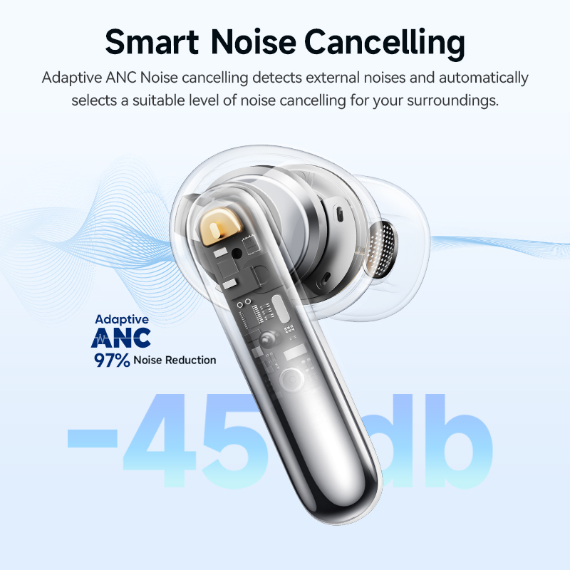 QCY Melobuds N50 ANC Bluetooth - Home Office Headset review and price