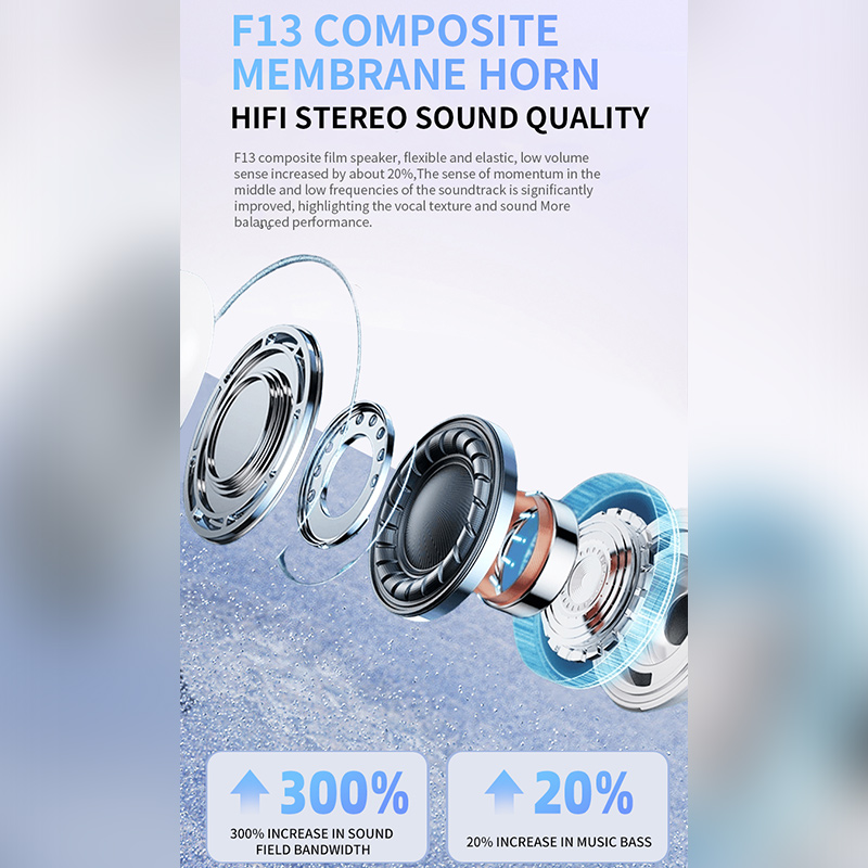 2025 Air Pro Wireless Bluetoot - Home Office Headset review and price