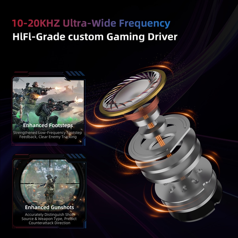  KZ Axas FPS Gaming IEM Headp - Home Office Headset review and price